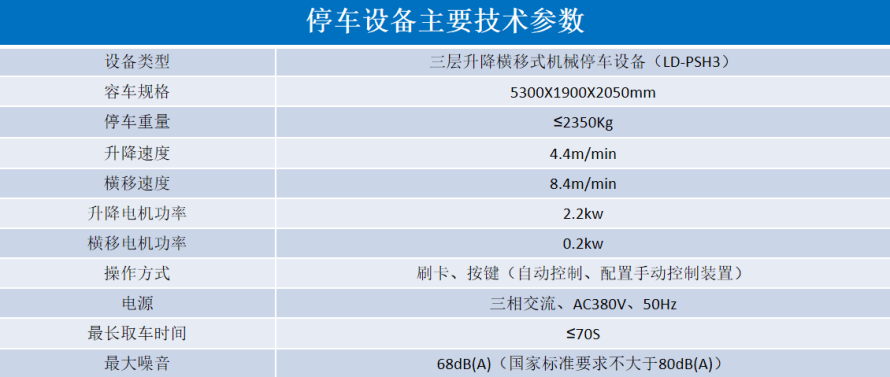 2、3层升降横移设备参数表.png