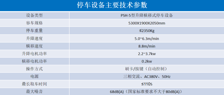 2、5层升降横移设备参数表.png